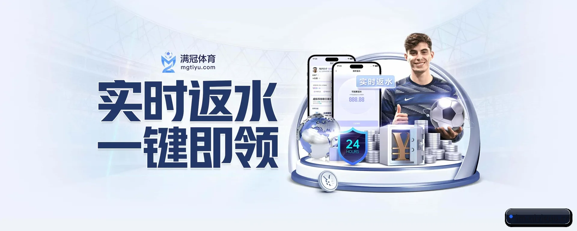 业务扩展